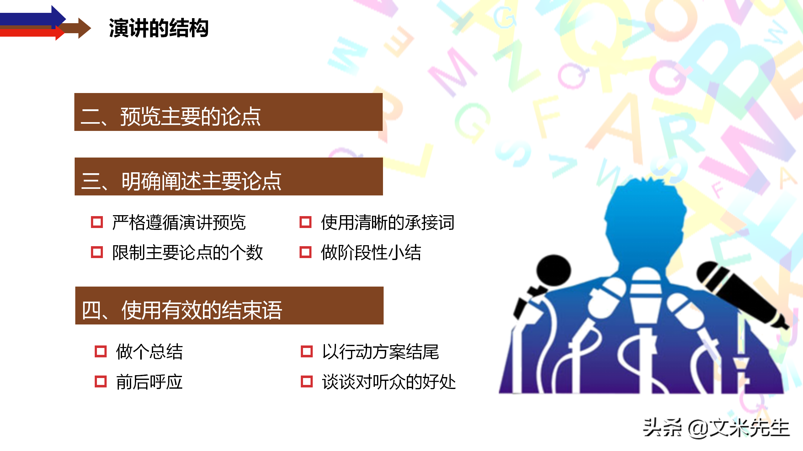 演讲的技巧，25页管理培训之演讲的方法与技巧，培训总监经理必备