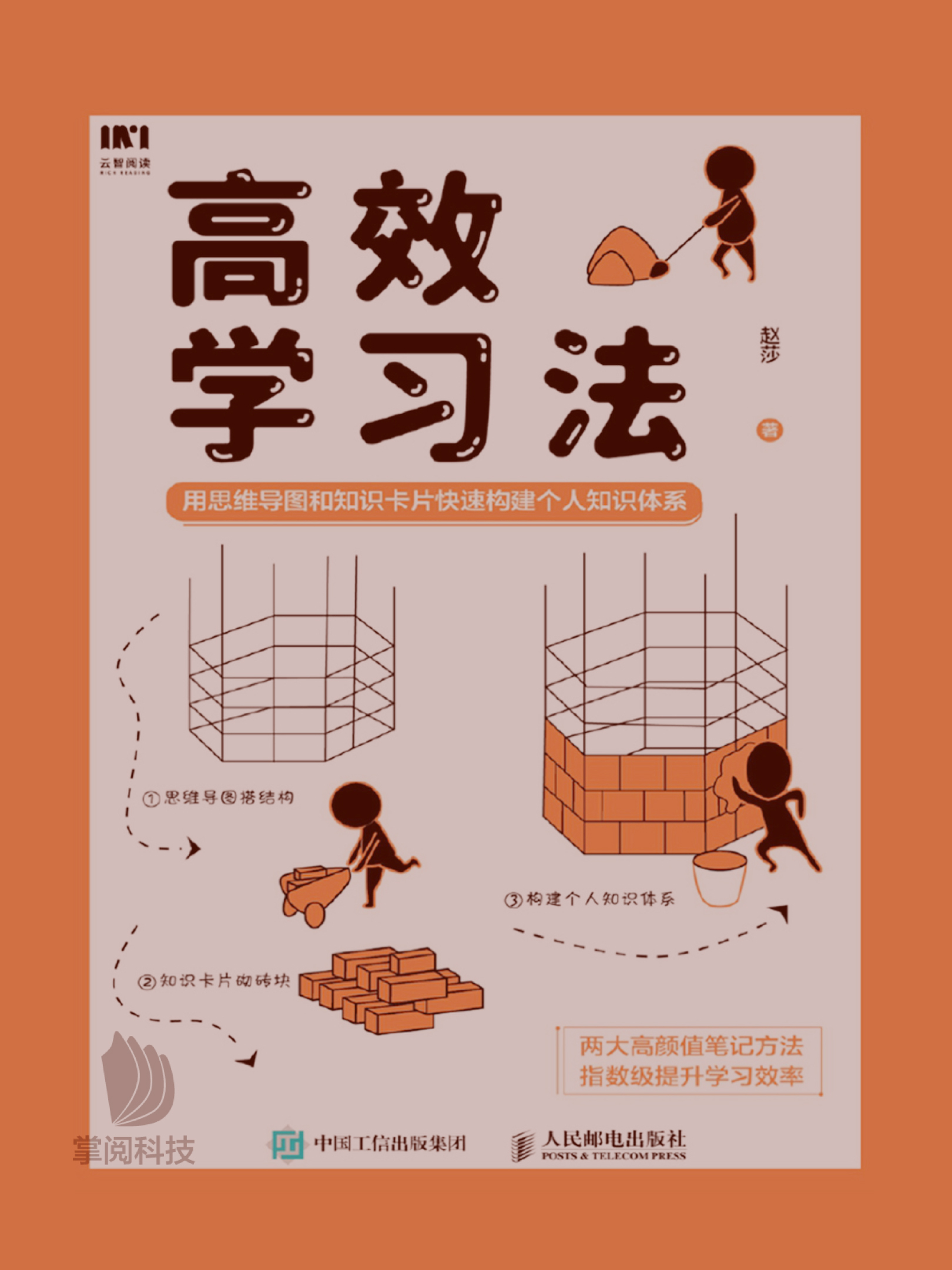 高效学习法：用思维导图和知识卡片快速构建个人知识体系-读后感