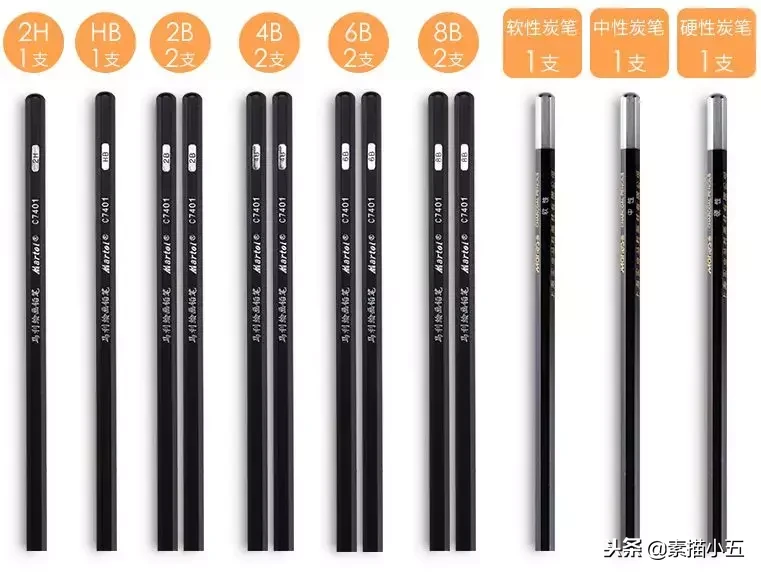 干货,画画的人怎能不知道这八大画材品牌!