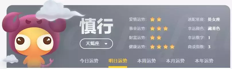 2018年11月20日星座运势：思虑过度，务必消化好负面情绪