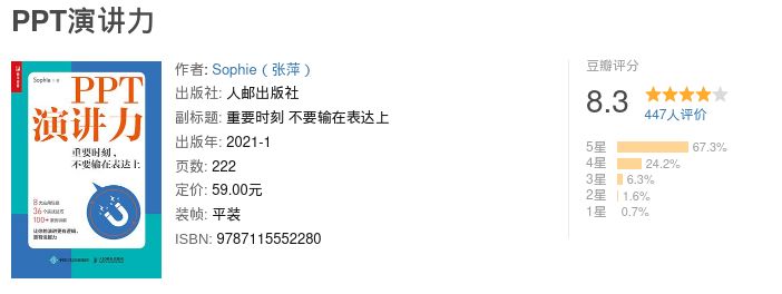 大学新生适合读什么书 这8本书 让你的大学生涯更加游刃有余