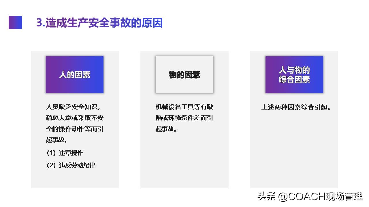 现场管理（安全）-实用的生产车间安全管理培训模板