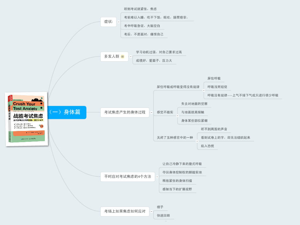 一提考试就头晕，恶心，睡不着，吃不下，战胜考试焦虑的方法来了