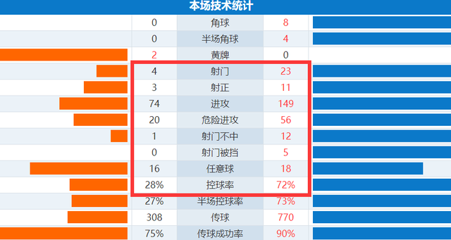 冰岛对英格兰世界杯4-1(体育观察|世界杯预选赛欧洲黑马被德国队打爆波兰1-1绝平英格兰)