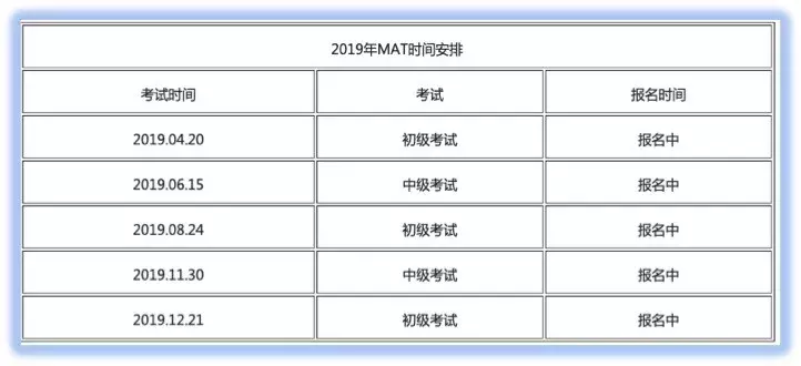 什么是管理会计？该不该考管理会计师？三分钟看懂