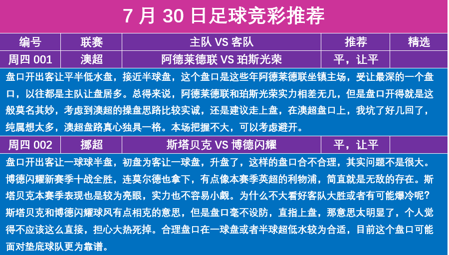 足球比赛为什么没有红卡(7月30日足球比赛看法)