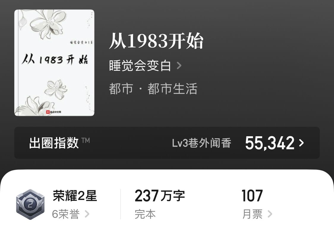 五本重生流小说，重回青葱岁月，俯瞰众生人生尽在掌握，书荒收藏