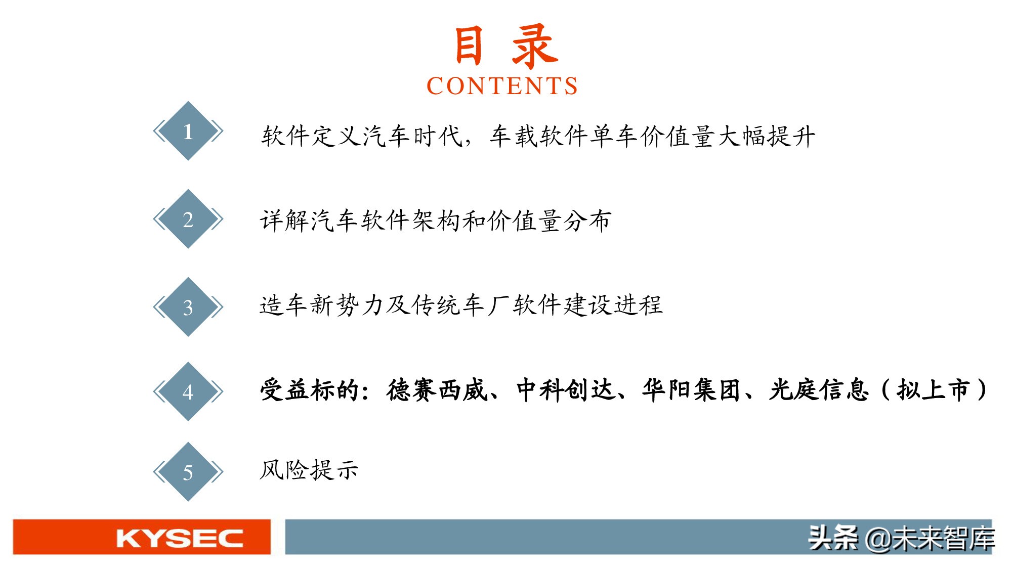 汽车软件产业深度报告：SOA软件架构促使软件定义汽车成为现实