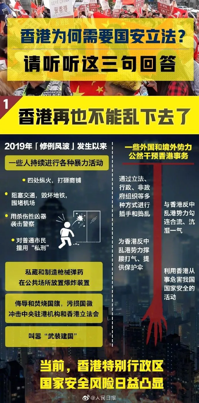 “香港国安法”正式生效！危害国安最高判无期，终身监禁