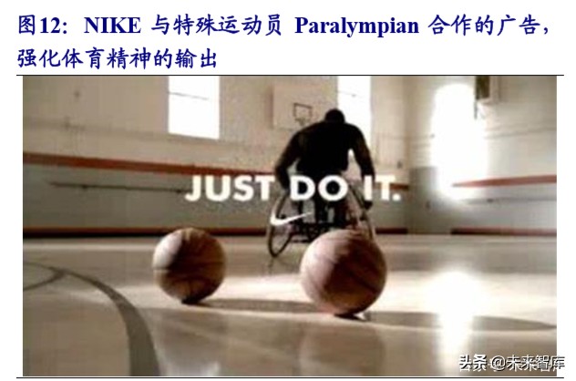 运动服饰龙头公司NIKE深度研究