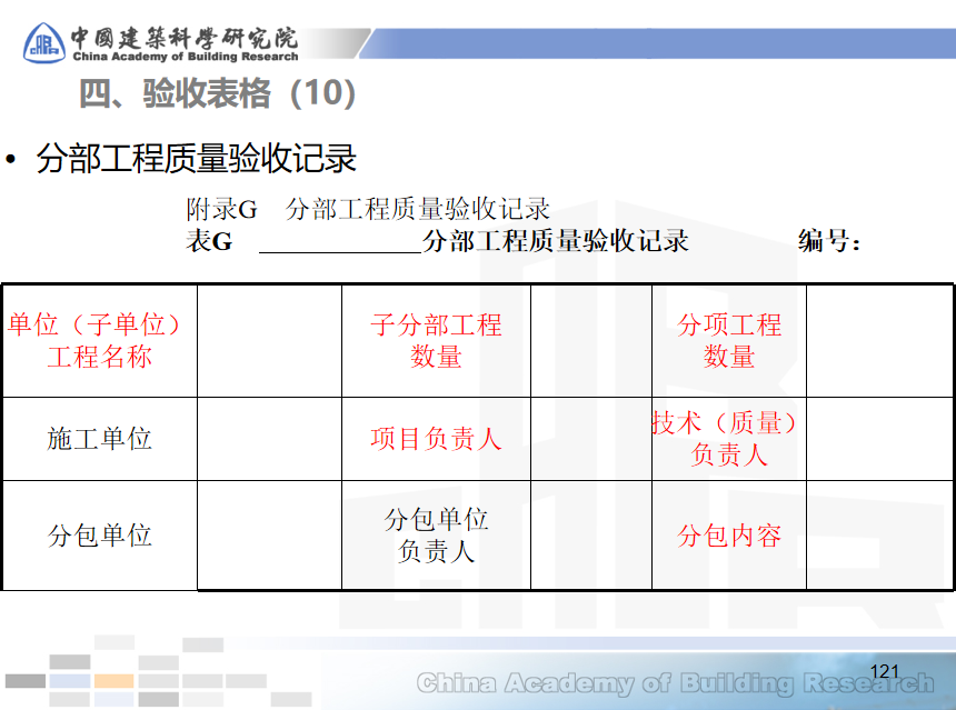 中建科研院——建筑工程施工质量验收统一标准，规范科学重实操