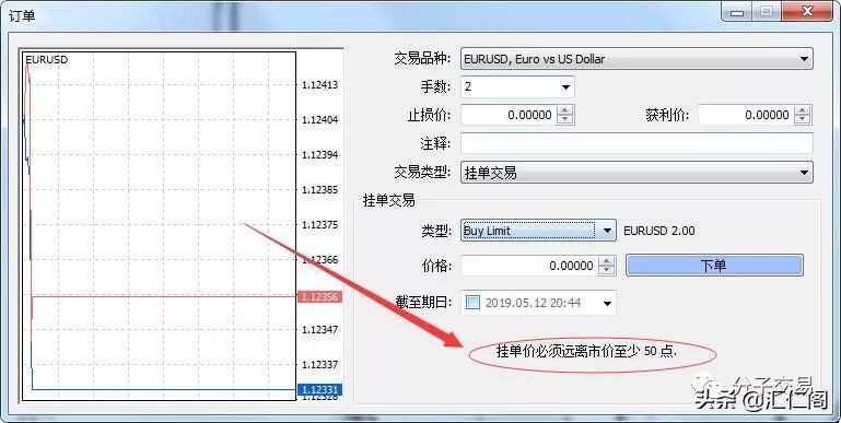 外汇交易订单类型