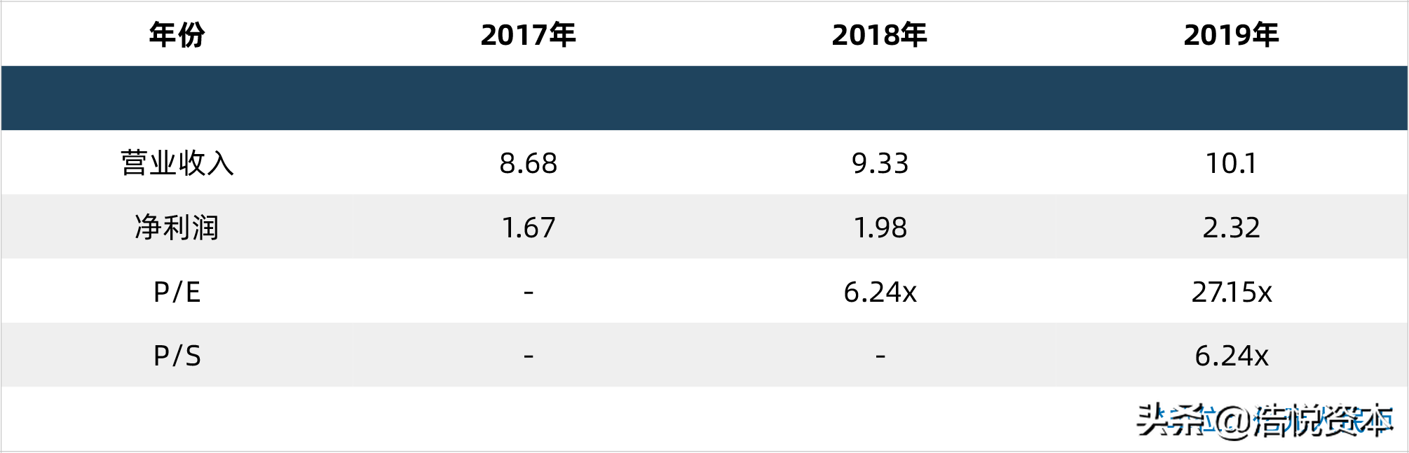 新冠药物纳入医保目录调整方案，年度医保目录调整正式走向常态化