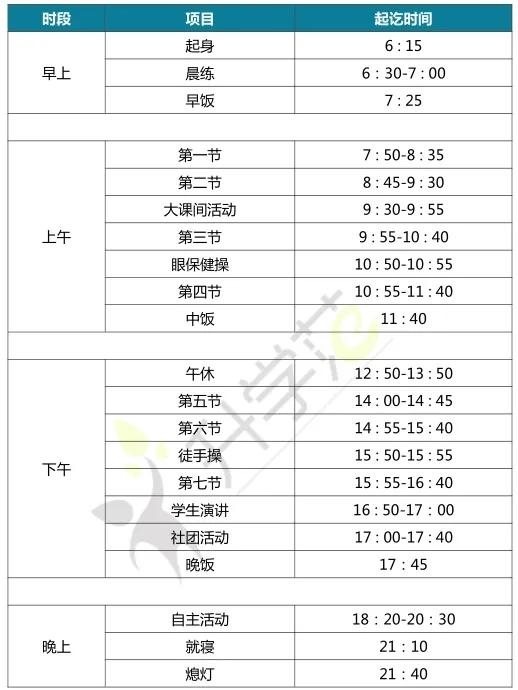 昆山城西这所牛校，实行“小班化、双师制教育模式”