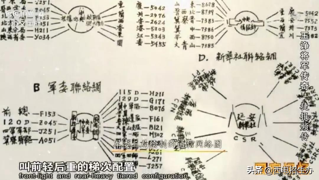 开国将军!西电首任校长:黄埔军校毕业,截听国民党情报,毛主席接见