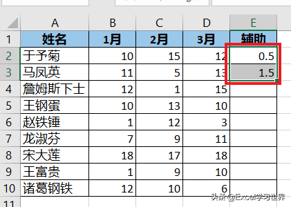 咨询公式常用的这种高规格 Excel 纵向折线图，到底是怎么做的？