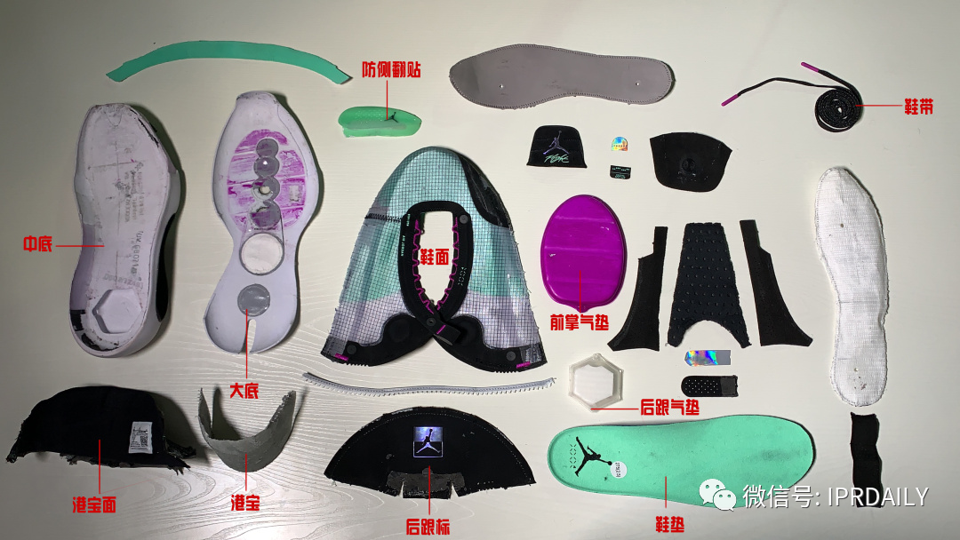 从知识产权的角度对乔丹和NIKE公司的发展进行浅浅的分析