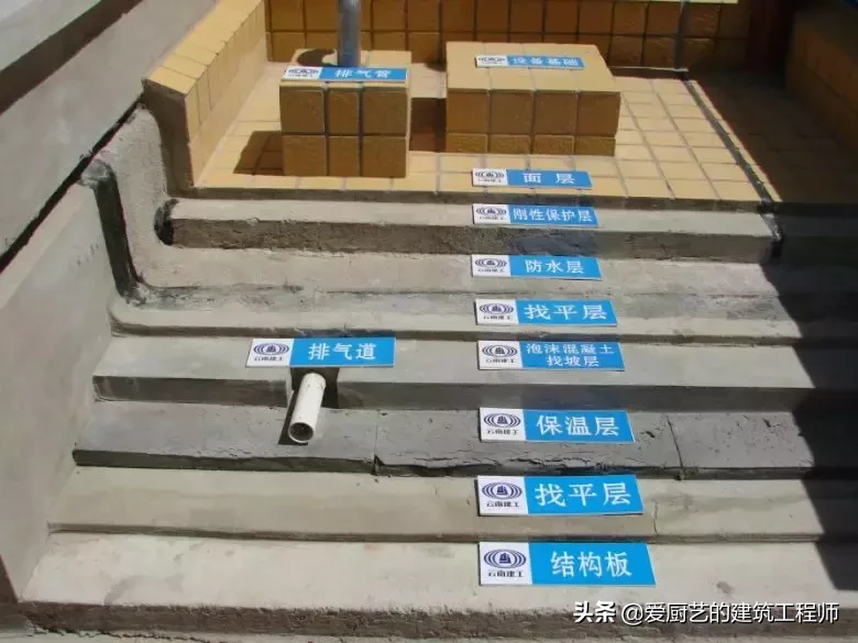 工程质量常见问题治理警示牌，让样板工程锦上添花，图文并茂