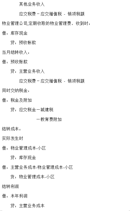 老会计整理：超全物业管理企业会计分录大全，收藏版