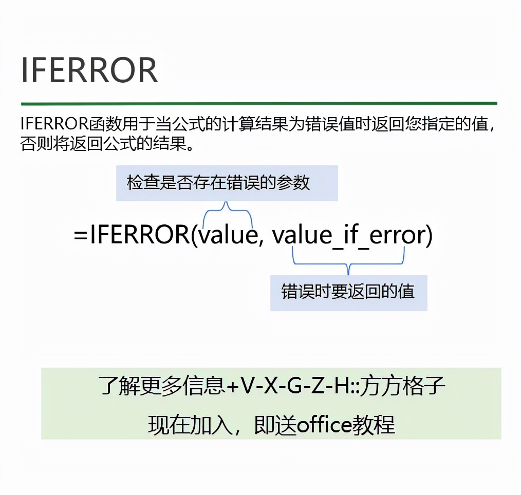 Método Worksheetfunction.Iferror – MAMOC