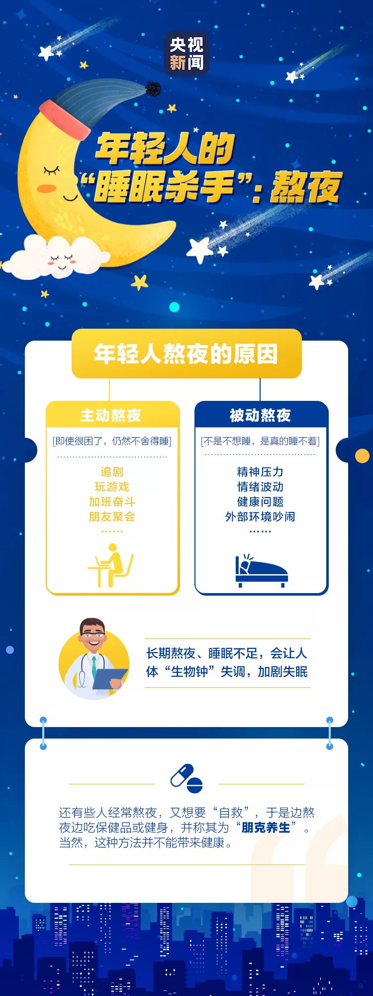 今晚,请早睡1小时
