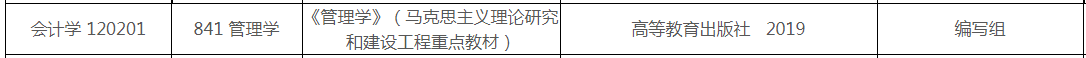 2022年西安外国语大学会计学专业考研分数线、考试大纲、经验分享