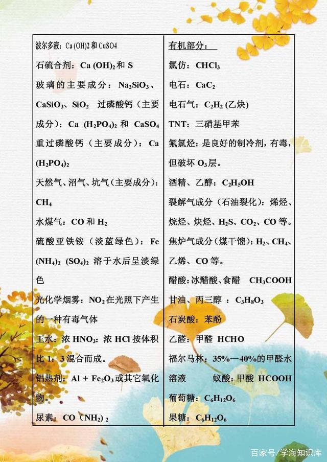 2020高考化学：必背知识点归纳与总结，今年的考生先拿去看看！