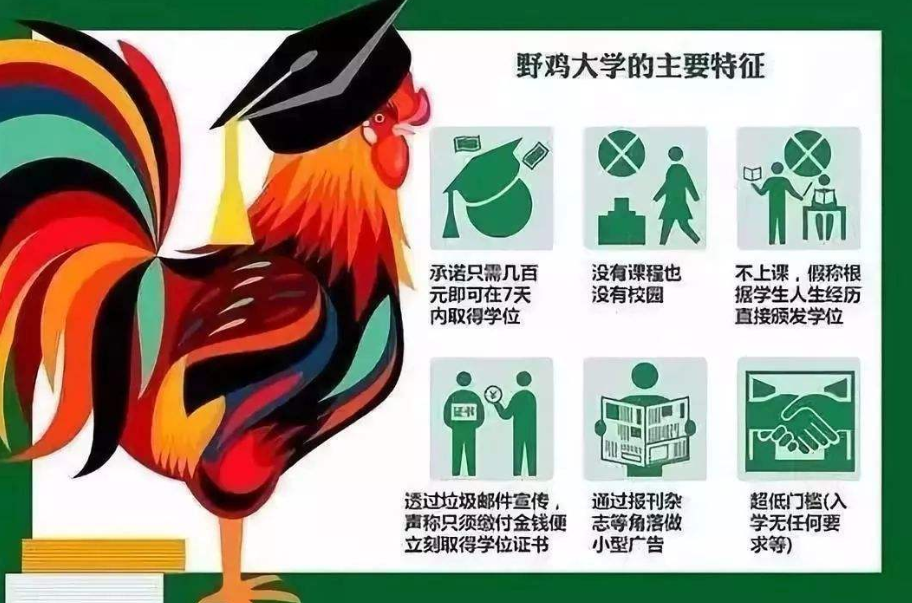 河南这4所野鸡大学害人不浅，正值高考录取阶段，考生要留意