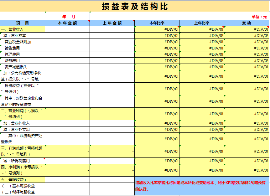 年薪70万财务总监编制：54套财务报表模板，含杜邦分析及财务预警