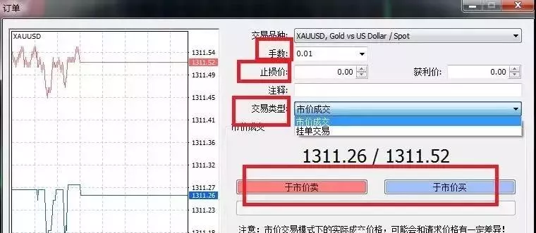 外汇交易软件MT4操作指南(交易者必看)