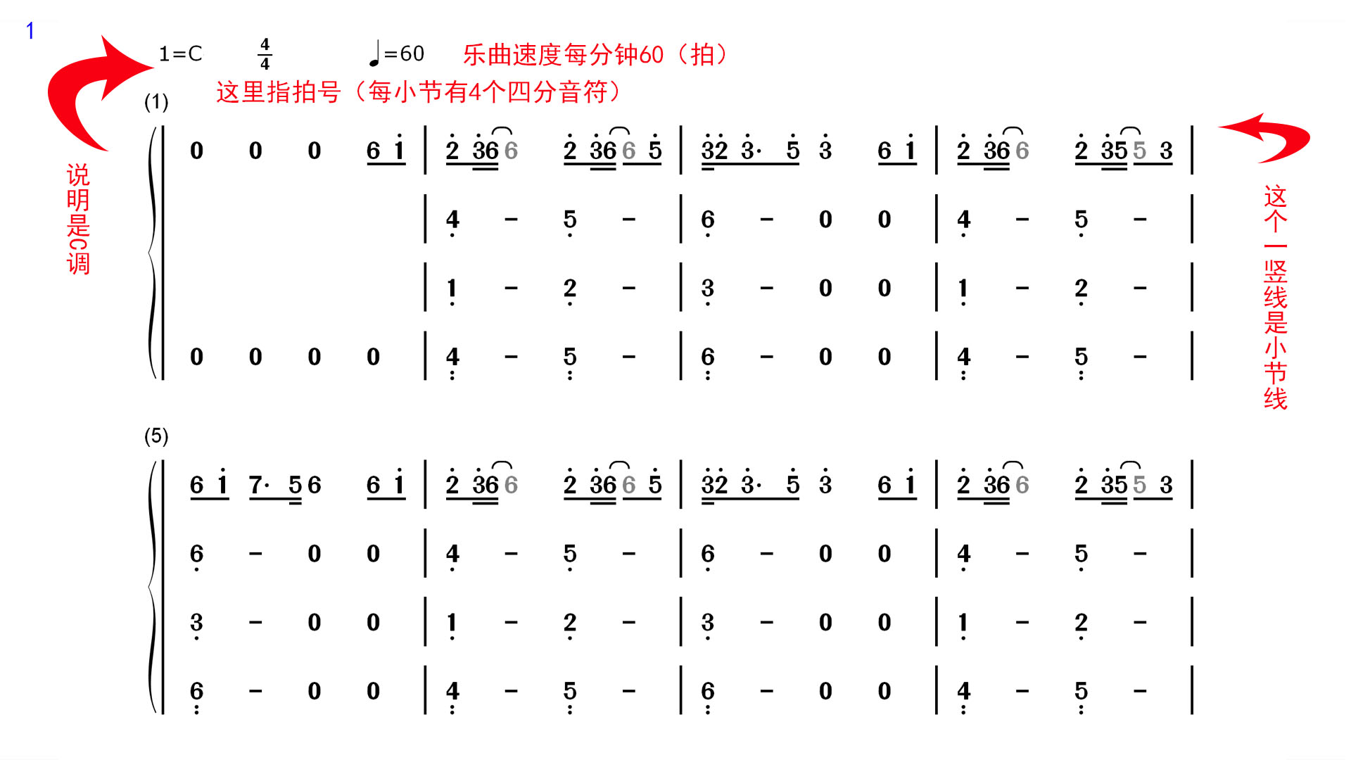 钢琴键与数字1234567对照表简谱及对应钢琴按键说明