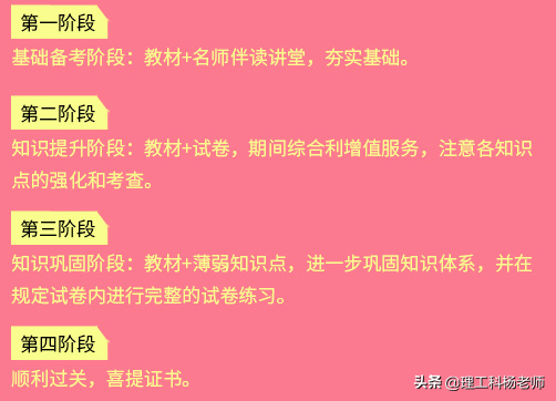 注册安全工程师教材（2019版中级注册安全工程师教材）