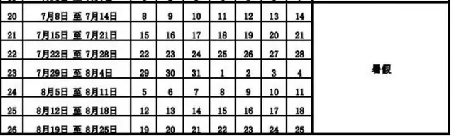 各地高校暑假时间出炉，哪所大学假期长度令人羡慕？