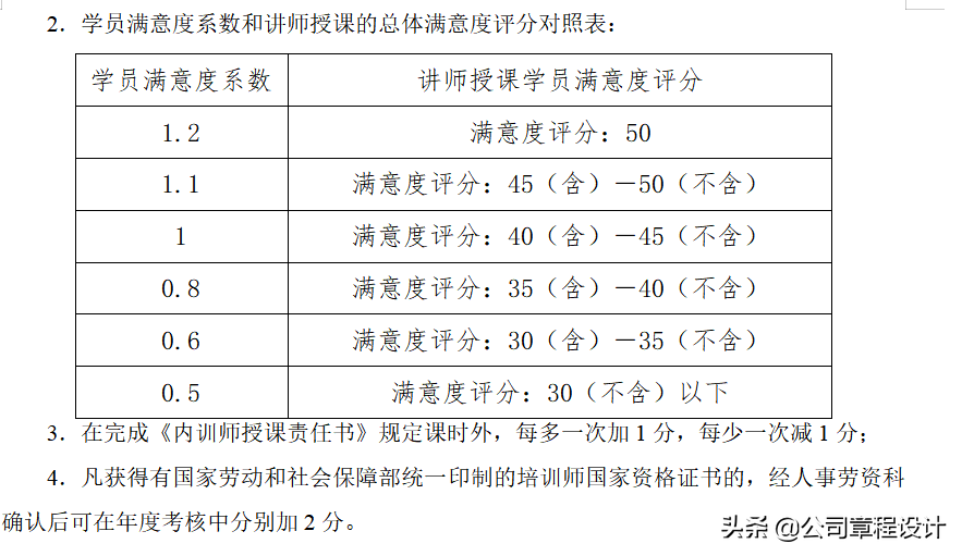 企业内部培训师手册