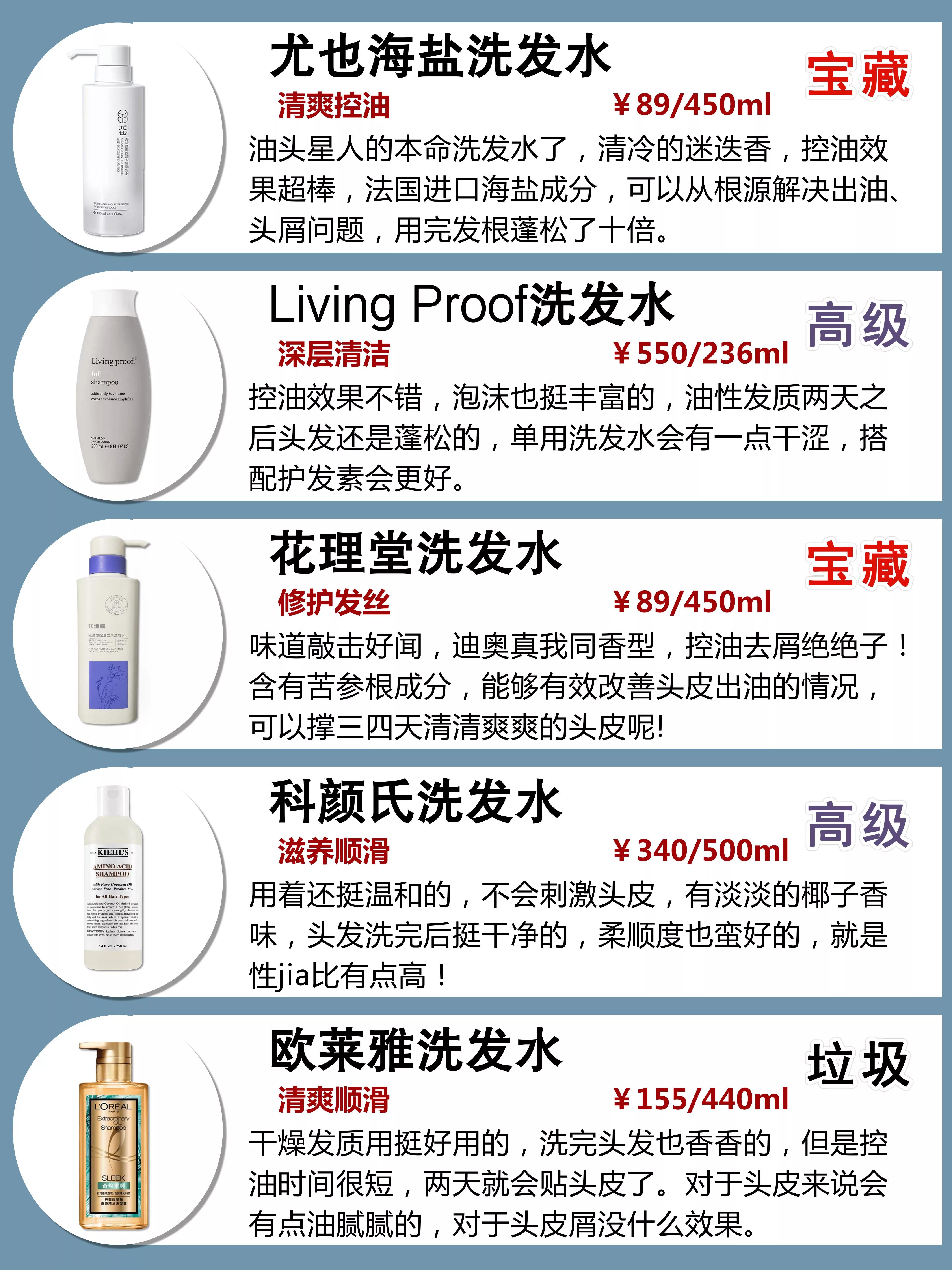 多年亲测 防脱生发控油洗发水合集