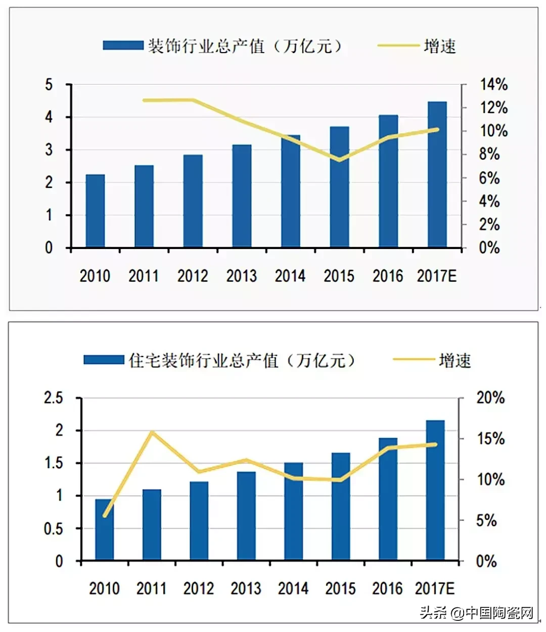 名匠装修：品质家装的可靠之选