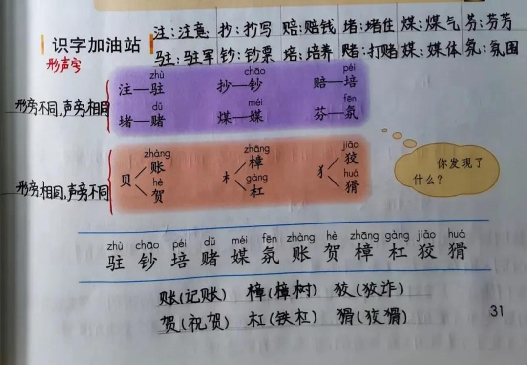 四年级语文上册《语文园地二》课文解析，自主预习的好帮手