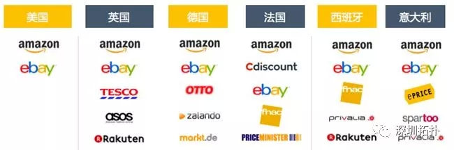 深圳拓扑泉州分公司开业，为跨境电商Facebook运营引流助力