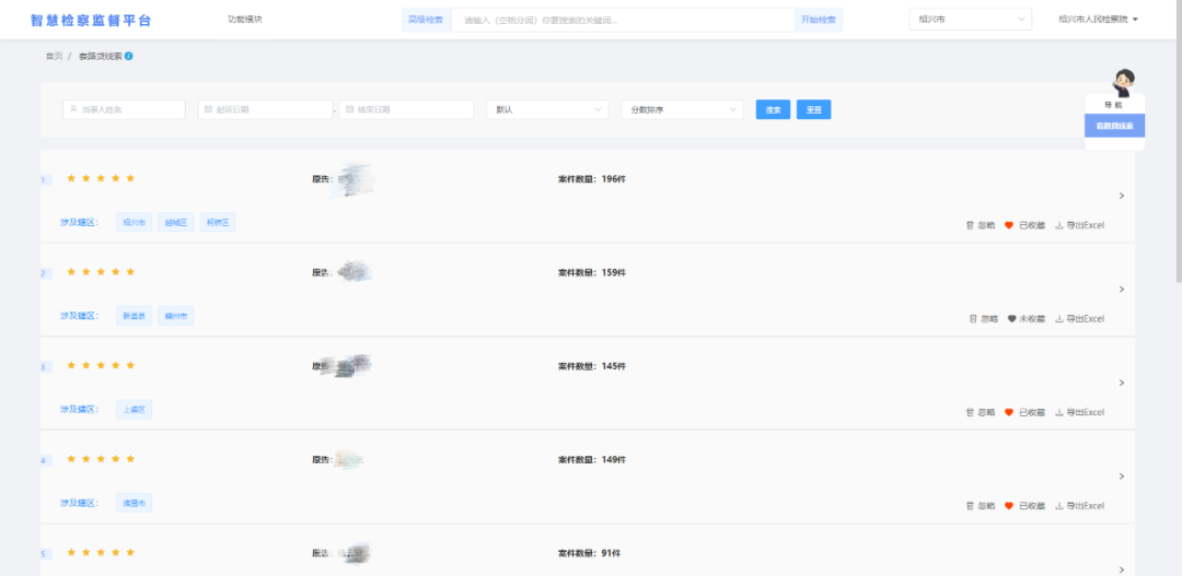 两年内，他打了72场官司