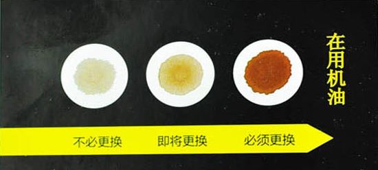 全合成机油可以一万公里才换吗？会不会伤车？现在知道还不晚
