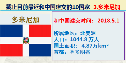 世界上最早和中国建交的十个国家,截止目前最近建交的十个国家