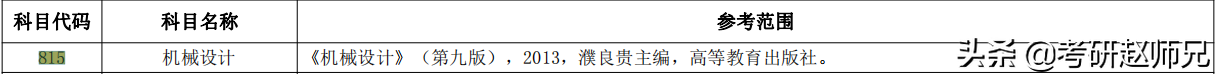 河海大学考研捡漏专业—机械工程