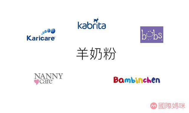 2020年全球羊奶粉品牌排行榜前十名权威发布