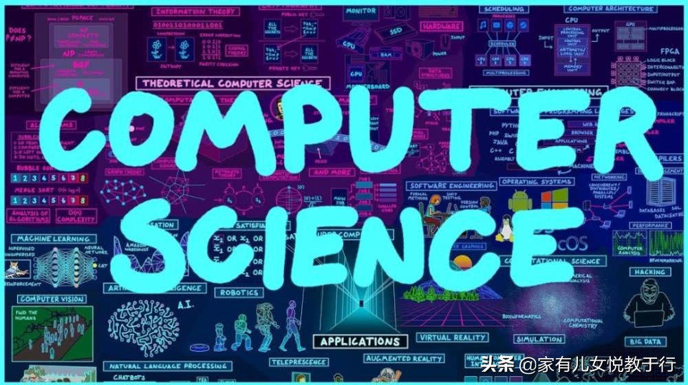 2020年Payscal全球大学计算机CS专业排名，请收藏备用