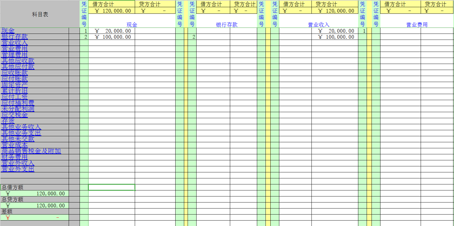 同样是做会计，为什么王姐从不加班？秘籍：178套财务常用表格