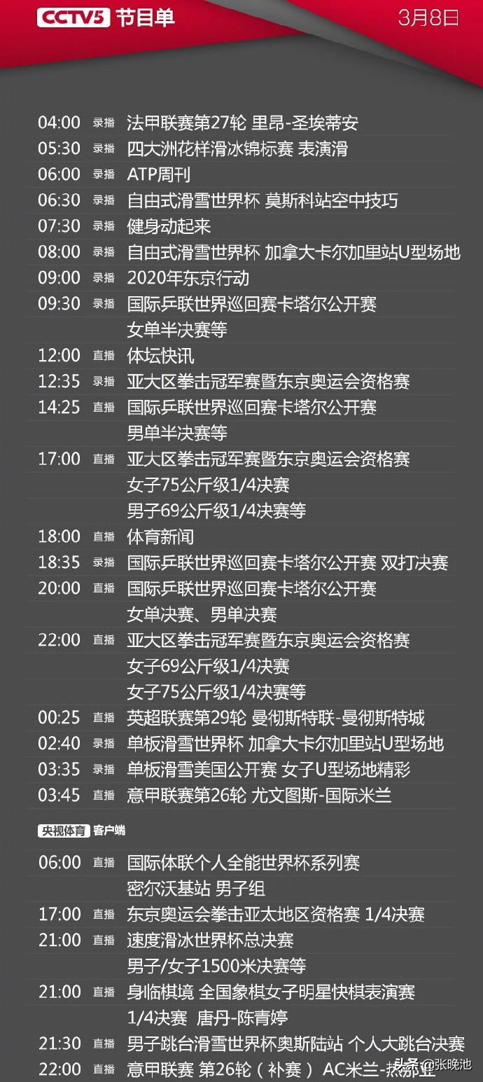 英超曼市德比什么台直播(央视今日节目单，CCTV5直播国乒 英超曼联PK曼城 意甲尤文VS国米)