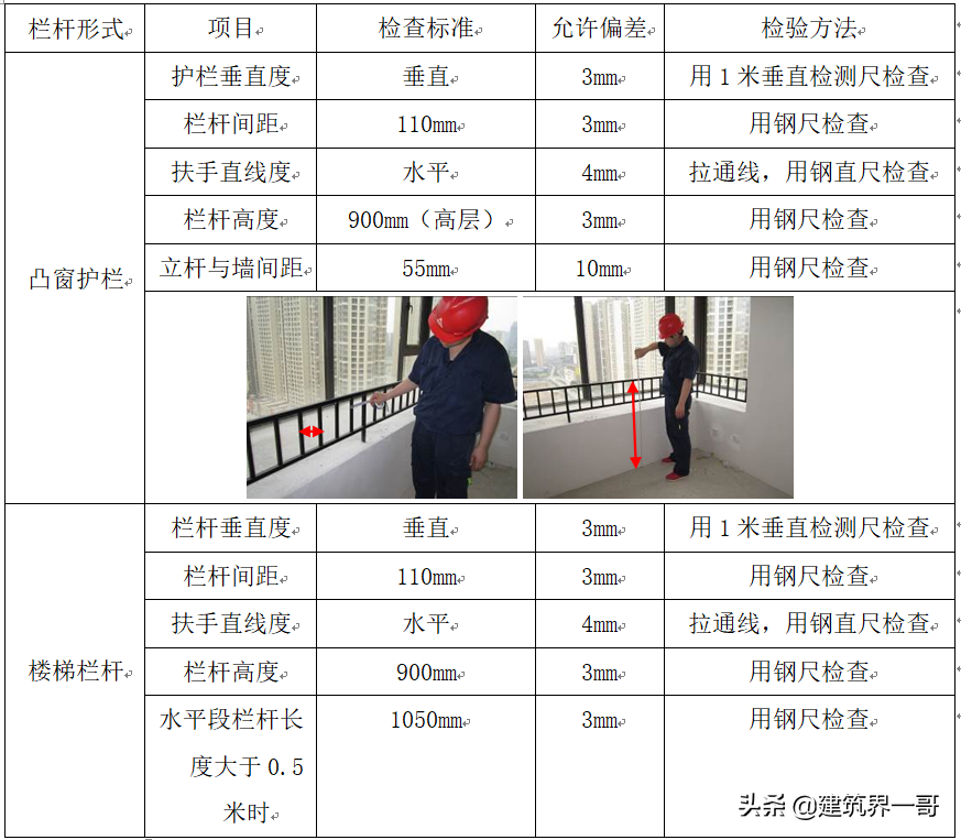 毛坯房质量细部查验标准，业主入住验房标准（大量图片说明）