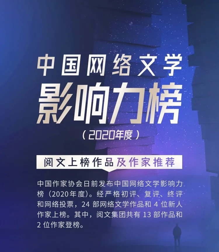 《诡秘之主》夺魁，白话武侠崛起——2020年度网络小说榜单发布！