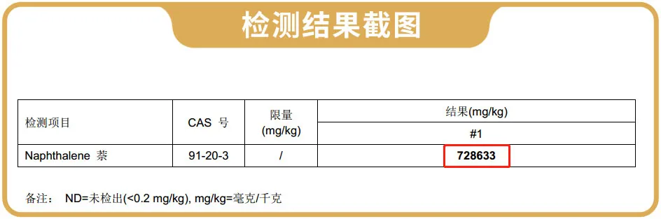 萘是什么物质（知识科普关于萘的化学物质成分）