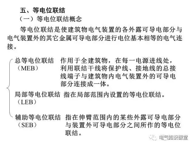 供配电系统接地与防雷基础知识大全！（强烈建议收藏）